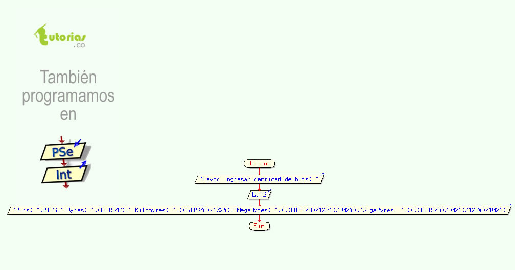 Operadores Pseint Conversion De Bits Tutorias Co