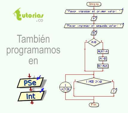 Ciclo Para PSeint Numeros Impares Entre Rango Tutorias Co