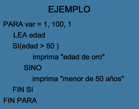 ejemplo ciclo para