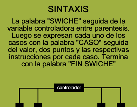 sintaxis caso