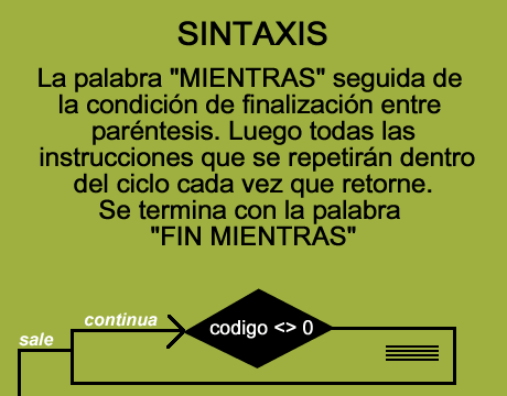 sintaxis ciclo mientras