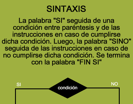 sintaxis de condicionales