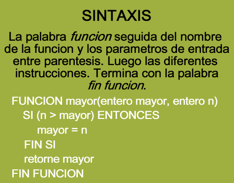 sintaxis funcion