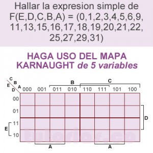 matematicas discretas