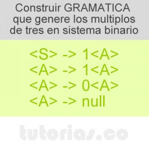 gramaticas