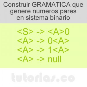 gramaticas