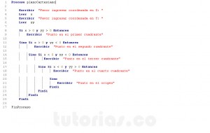 programacion en pseint: plano cartesiano