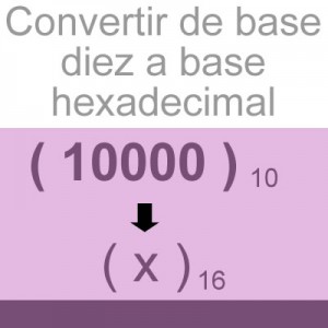 sistemas numericos: convertir decimal a hexadecimal: 10000