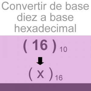 sistemas numericos: convertir decimal a hexadecimal: 16