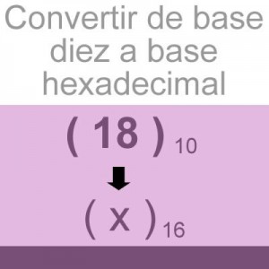 sistemas numericos: convertir decimal a hexadecimal: 18