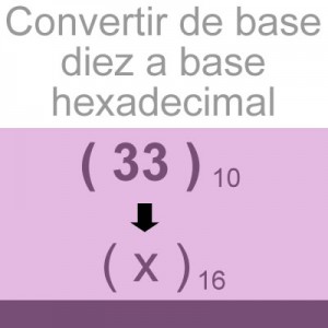 sistemas numericos: convertir decimal a hexadecimal: 33