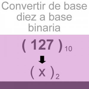 sistemas numericos: convertir decimal a binario: 127