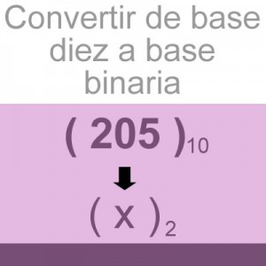 sistemas numericos: convertir de decimal a binario: 205