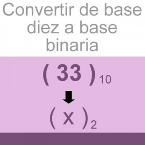 sistemas numericos: convertir decimal a binario: 33