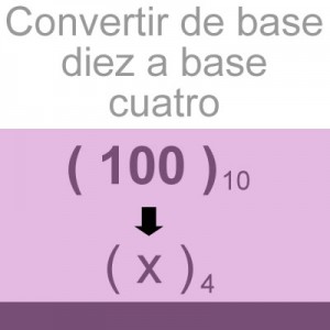 sistemas numericos: convertir decimal a base cuatro: 100