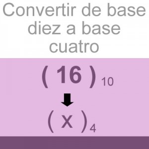 sistemas numericos: convertir decimal a base cuatro: 16