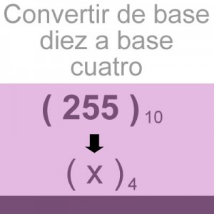 sistemas numericos: convertir decimal a base cuatro: 255