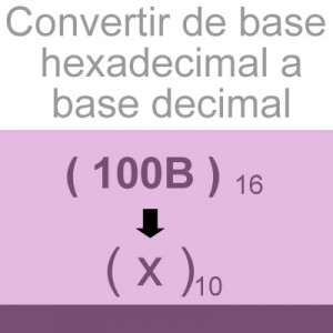 sistemas numericos: convertir de hexadecimal a decimal: 100B