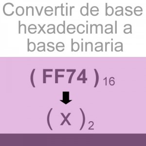 sistemas numericos: convertir de hexadecimal a binario: FF74