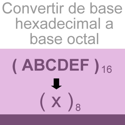 sistemas numericos (convertir de hexadecimal a octal [ABCDEF])