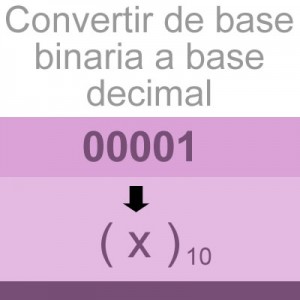 sistemas numericos: convertir de base binario a decimal: 0001