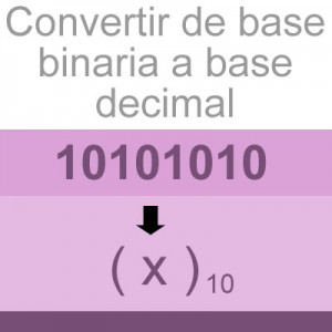 sistemas numericos: convertir de binario a decimal: 10101010