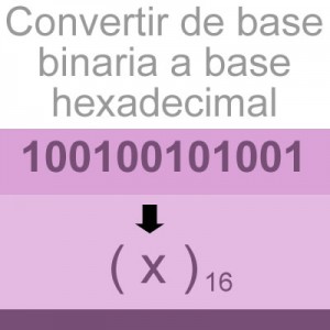 sistemas numericos: convertir de binario a hexadecimal: 100100101001