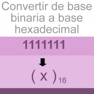 sistemas numericos: convertir de binario a hexadecimal: 1111111