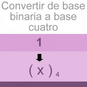 sistemas numericos: conversion de base binaria a base cuatro : (1)