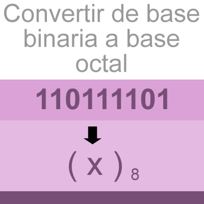 sistemas numericos (convertir de binario a octal [110111101]))