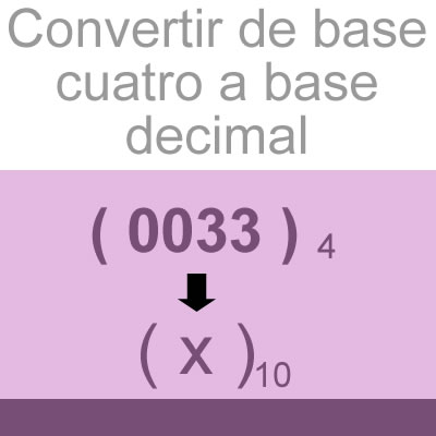 sistemas numericos (convertir de base cuatro a decimal [0033])