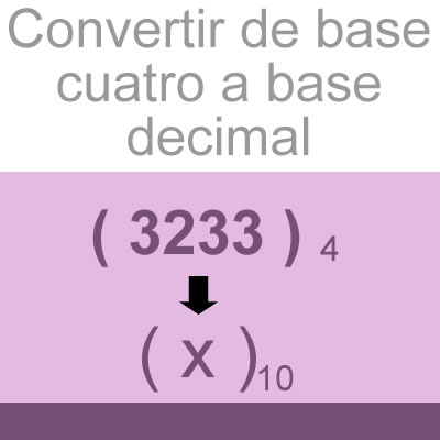 sistemas numericos (convertir de base cuatro a decimal [3233])