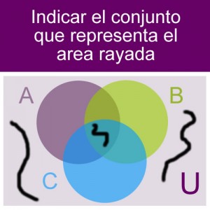 conjuntos: conjunto diagrama complemento unido a interseccion compuesta