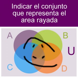 conjuntos: conjunto diagrama diferencia simetrica ABCD