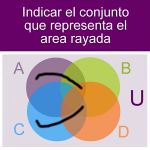 conjuntos: conjunto diagrama diferencia simetrica dos conjuntos