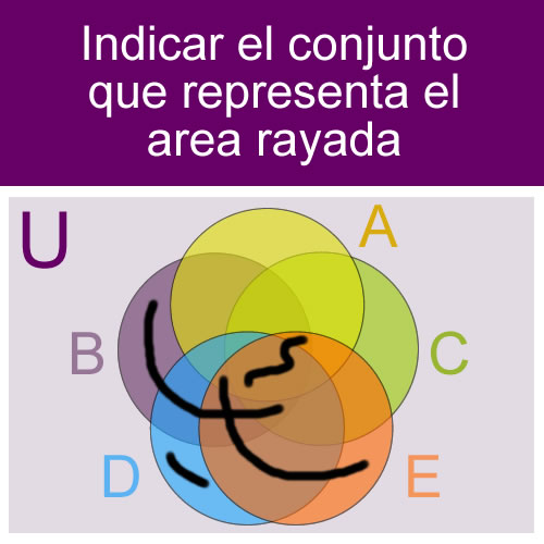 conjuntos: conjunto diagrama union diferencia uniones con interseccion