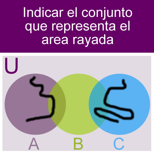 conjuntos: conjunto diagrama union simple
