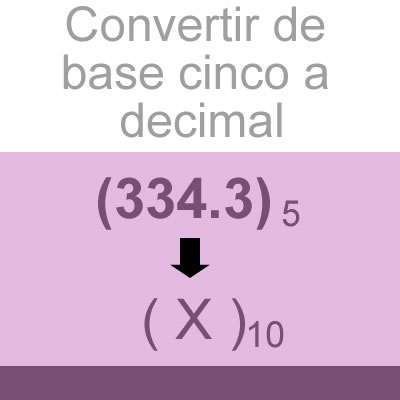 sistemas numericos (convertir fraccion base cinco a decimal [334.3])