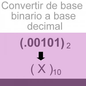 sistemas numericos: convertir fraccion binaria a decimal: .00101