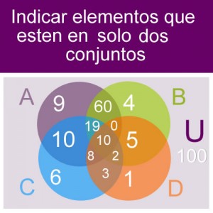 conjuntos: conjunto diagrama: elementos en dos conjuntos