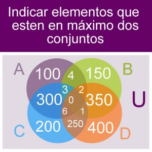 conjuntos: conjunto diagrama: elementos en maximo dos conjuntos