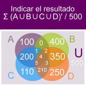 diagrama: conjunto sumatoria complemento uniones