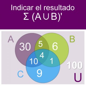 conjuntos: conjunto diagrama: complemento de union