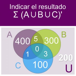 conjuntos: conjunto diagrama: complemento triple union