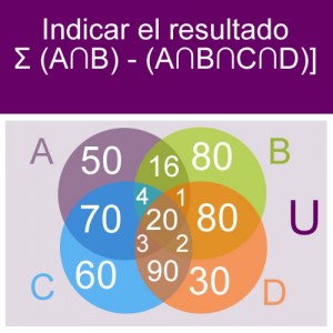 conjuntos: conjunto diagrama: sumatoria diferencia interseccion con intersecciones