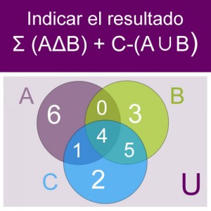 conjuntos: conjuntos diagrama sumatoria diferencia simetrica con diferencia union