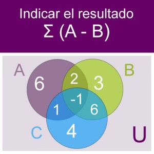 conjuntos: conjunto diagrama: sumatoria diferencia simple