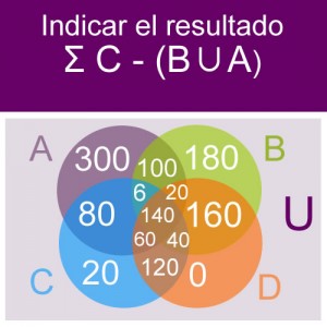 conjuntos: conjunto diagrama: sumatoria diferencia conjunto con union