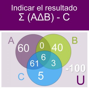 conjuntos: conjunto diagrama: diferencia diferencia simetrica con conjunto