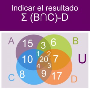 conjuntos: conjuntos diagrama: sumatoria diferencia interseccion con conjunto